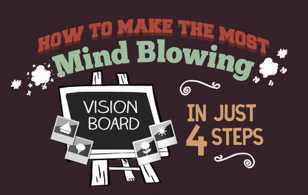 How To Make The Most Mind Blowing Vision Board Powtoon How To Make The Most Mind Blowing Vision Board Powtoon