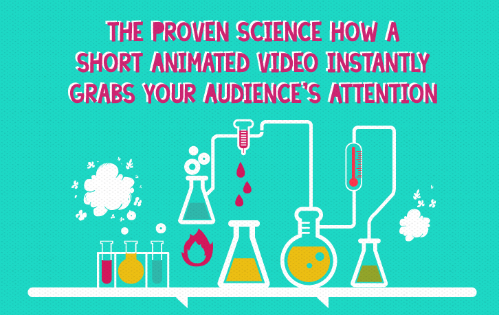 The Proven Science How a Short Animated Video Instantly Grabs Your Audience?s Attention - www.powtoon.com